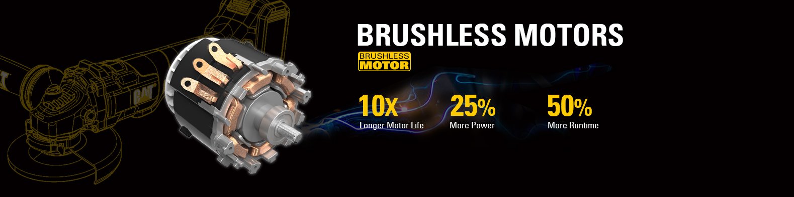 Cat® Brushless Motor tækni